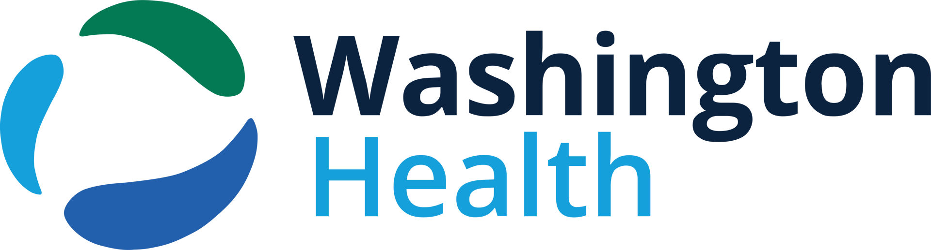 Washington Health