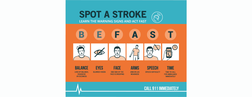 Stroke: Warning Signs and Risk Factors